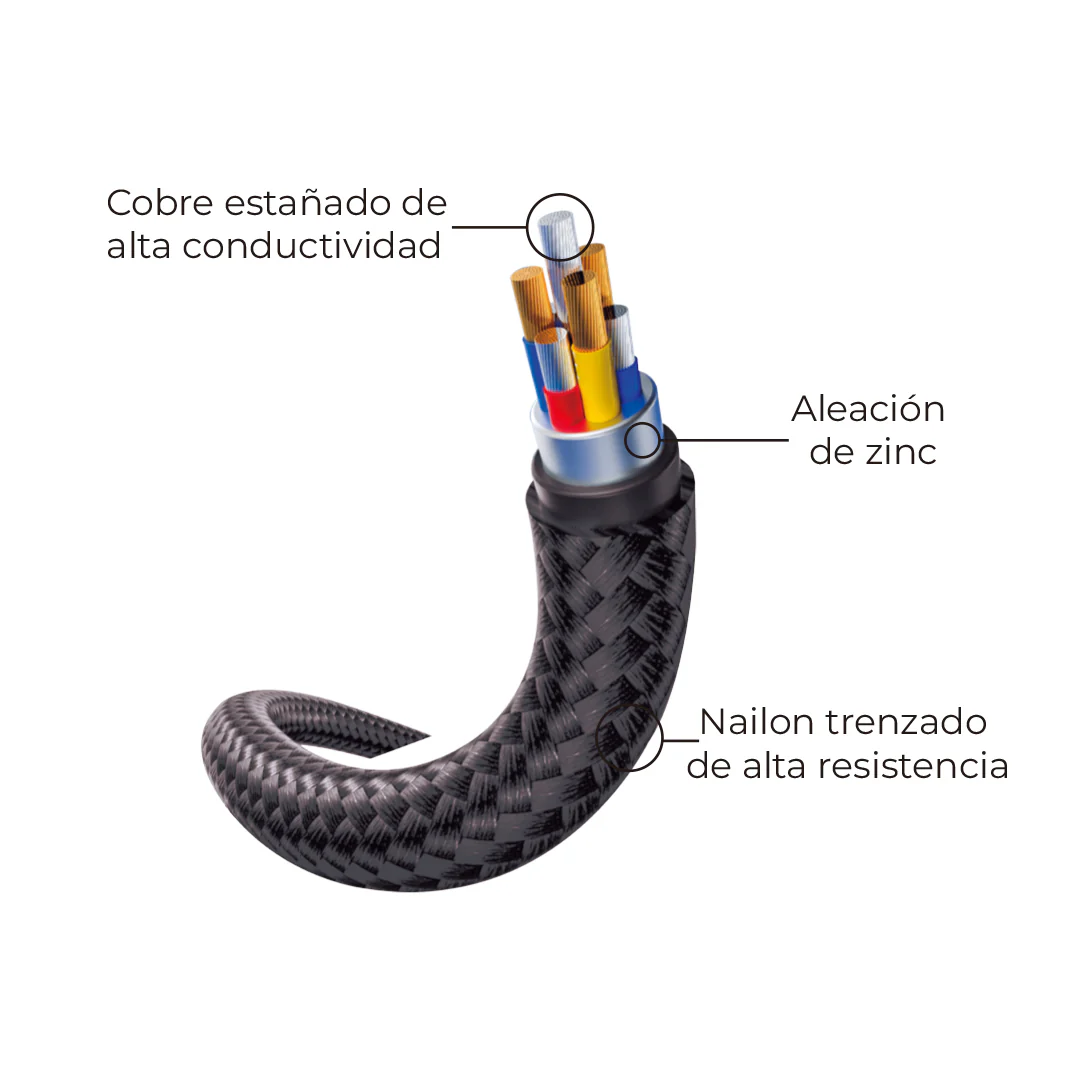 Cable Universal 3 en 1 JANUS - Image 3